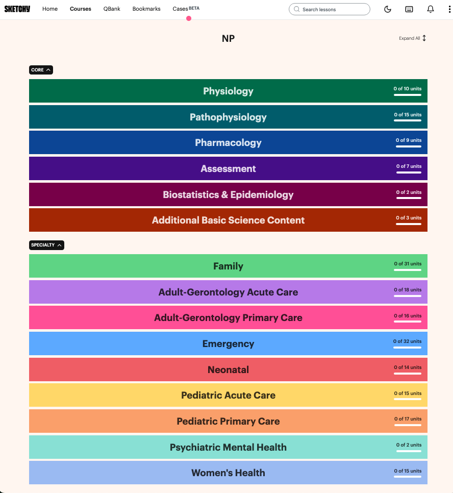 NP_Blog_Courses