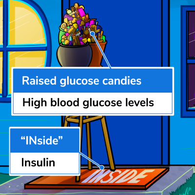 Insulin Blog -5