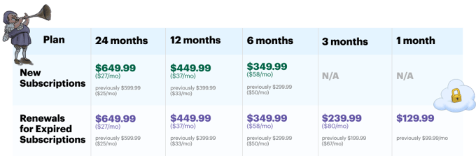 pricing increase table v2